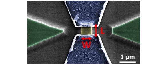 Hybrid superconductor/semiconductor devices (in collaboration with CNR-NANO). Phys. Stat. Sol. RLL 13, 1800222 (2019).